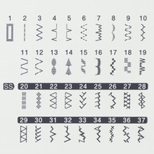 SIUVIMO MAŠINA BROTHER HF37