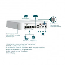 TP-LINK VIGI 4 Channel PoE+ Network Video Recorder