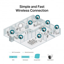 TP-LINK VIGI 4MP Full-Color Turret Network Camera, 2.8mm