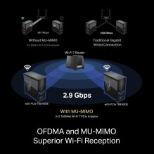 TP-LINK BE6500 Wi-Fi 7 Bluetooth 5.4 PCIe adapteris Archer TBE400E