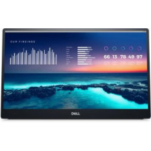 Dell Portable Monitor...