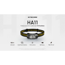 NITECORE H Series Headlamp HA11