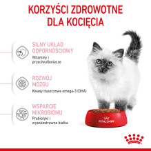 Royal Canin FHN Kitten - sausas kačiukų maistas - 4kg