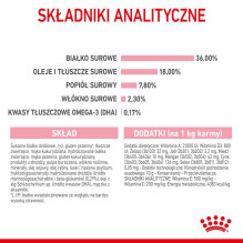 Royal Canin FHN Kitten - sausas kačiukų maistas - 4kg