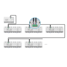 Sonoff SPM-Main smart switch Wi-Fi / Ethernet maitinimo matuoklis