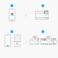 Sonoff SPM-Main smart switch Wi-Fi / Ethernet maitinimo matuoklis