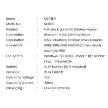 Ugreen MU006 wireless...