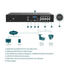 TP-LINK VIGI 8 Channel PoE+ (53 W) Network Video Recorder