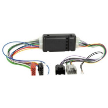 Adapteris aktyvioms sistemoms Saab 9-5 2006 - 2010 denso-navigation