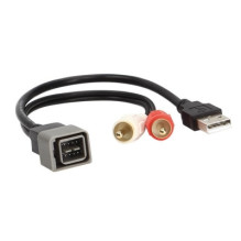 Aux / usb adapter...