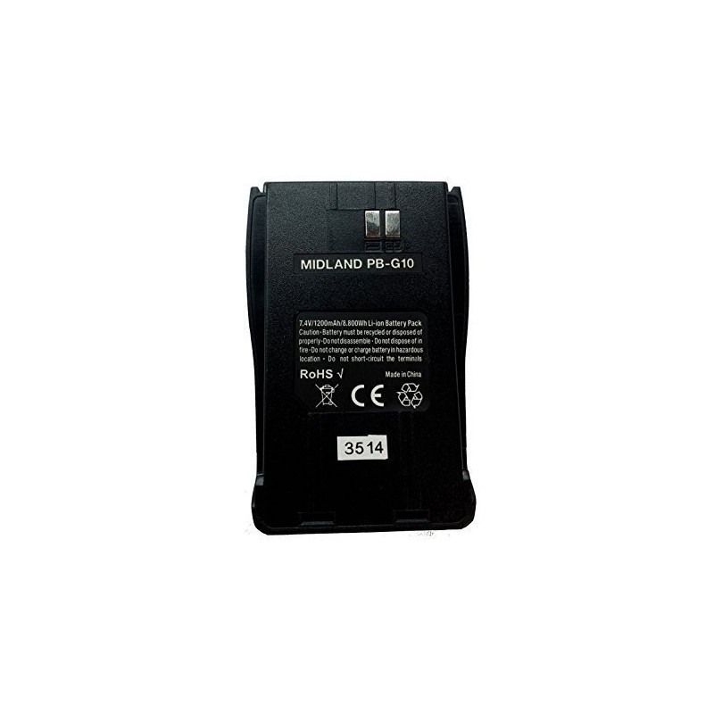 RAM-HOL-ROTO1U pasukimas TAB mount