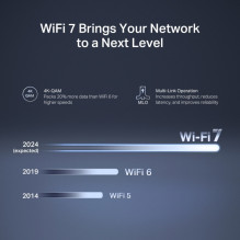 MERCUSYS BE3600 Dual-Band Wi-Fi 7 Router