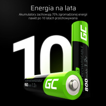 Green Cell 16x AAA HR03 950mAh Battery