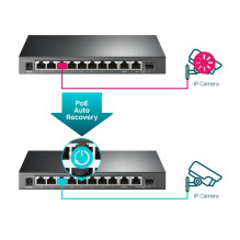 TP-LINK 10-Port Gigabit Easy Smart Switch with 8-Port PoE+ TP-LINK 10-Port Gigabit Easy Smart Switch with 8-Port PoE+