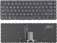 Keyboards